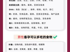 -成都市妇女儿童中心医院(中心院区)