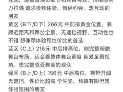 -重庆国际马戏城