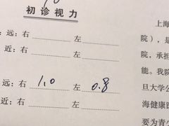 -上海市眼病防治中心(康定路院区)