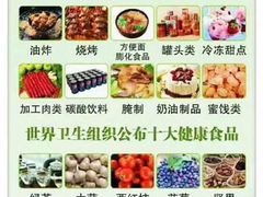 -世纪联华超市(外海店)