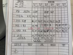 -NRG 健身私教CLUB(世博源店)