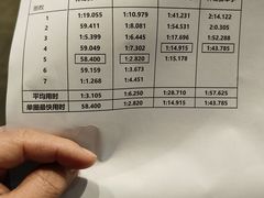 -竞速卡丁车赛车会(道滘店)