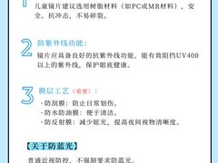 -大视光学•LINDBERG林德伯格•全球手工眼镜集合店(王府井店)