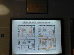 导游图-中国铁道博物馆(正阳门馆)