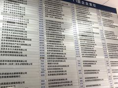 -北京眼镜城