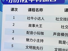 -蓝话筒·少儿成人演讲口才·主持朗诵·戏剧表演(大华第一坊店)