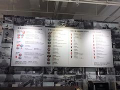 -穆拉诺餐厅(上海玻璃博物馆店)