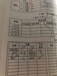 -瑞丝澜国际瘦身