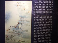 -汕头市博物馆