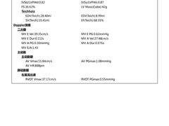 -爱侣宠医·鹦鹉专科·小型哺乳类·异宠专科(灵石路店)