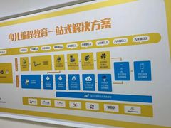 -童程童美少儿编程乐高机器人(环球港校区)