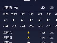 -乌兰布统草原