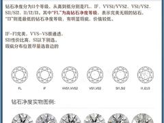 -义乌之心城市生活广场