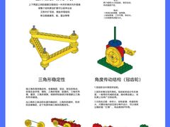 -森孚机器人编程·STEM积木·等级考试(虹口足球场中心)