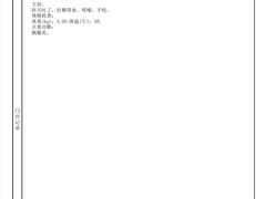 -瑞派·关忠动物医院·异宠专科·犬猫肿瘤·皮肤专科(望京店)