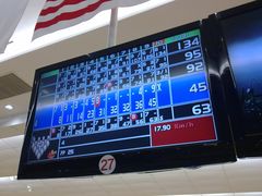 -广州保龄球馆(广州天河体育中心店)