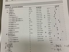 -爱妮康宠物医院·干细胞免疫细胞·肿瘤·心脏(张江店)