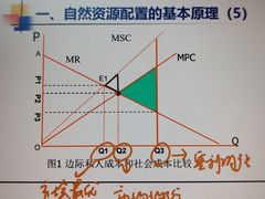 -新东方·考研·四六级·专转本(全民校区)