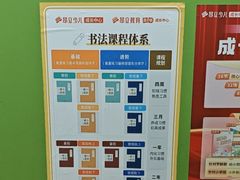 -昂立青少儿成长中心(杨浦国和1000校区)