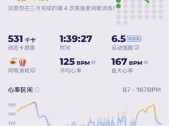 -WEGYMER健萌健身(雅颂居馆)