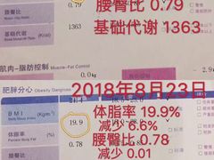 -能量健身私教工作室(1527店)