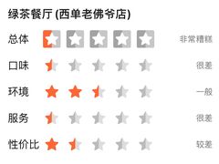 -绿茶餐厅(西单老佛爷店)