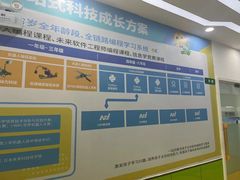 -童程童美少儿编程乐高机器人(红谷滩校区)