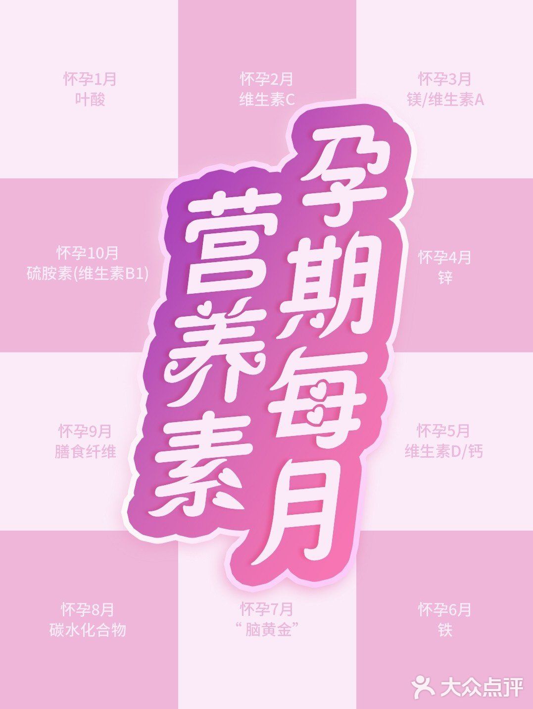 孕期🈺营养素怎么补❓规律补✅干货分享