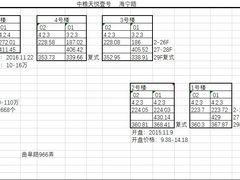 -中粮天悦壹号