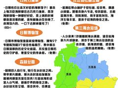 -日照灯塔风景区