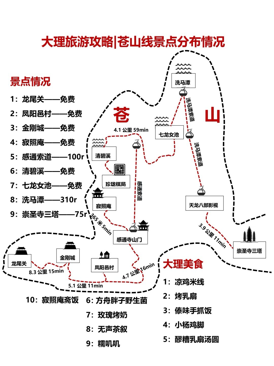 苍山金刚分布图图片