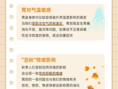 -名流健康高端体检中心·名宾门诊·健康管理