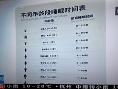 -重庆南山海昌汤都