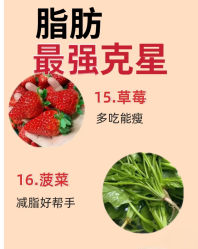 -Fundi张玉珊修身堂·indiba·BTL科技瘦身