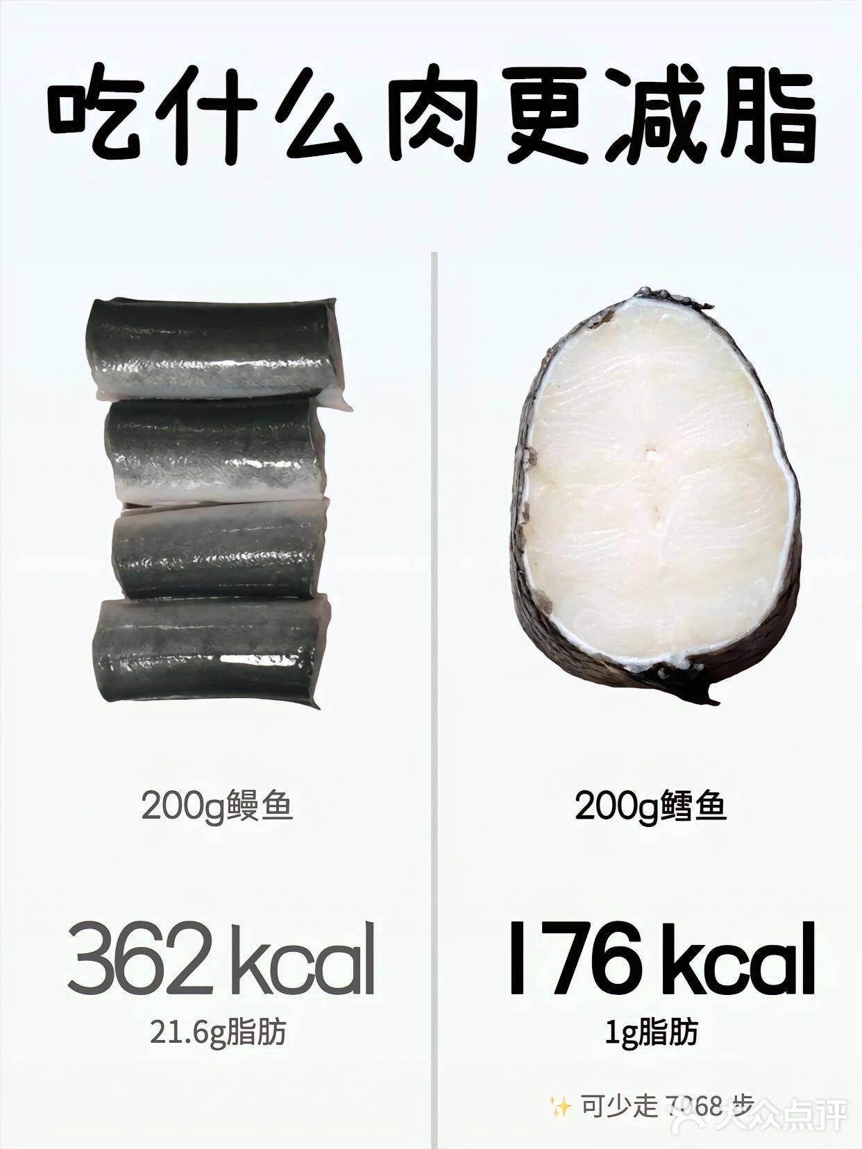 ⚠️吃什么肉更减脂❗️❗️