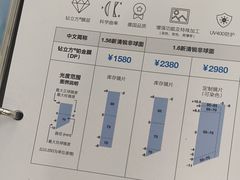 -视野联行眼镜·蔡司·尼康·豪雅·依视路(青浦宝龙店)