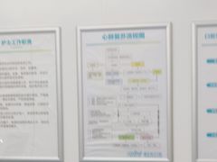 -深圳富茂格伦菲尔口腔门诊部(龙华清湖总院)