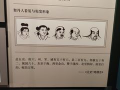 -齐齐哈尔市博物馆