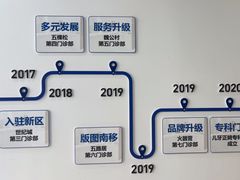 -雅德嘉口腔·咬合重建中心(时雨园店)