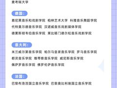 -新东方斯芬克艺术留学作品集培训(郑州校区)