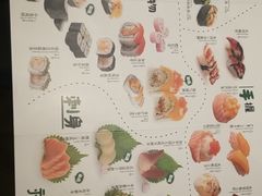 -福库回转寿司(万达广场店)