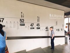 -张之洞与武汉博物馆