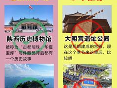 -秦始皇帝陵博物院(兵马俑)