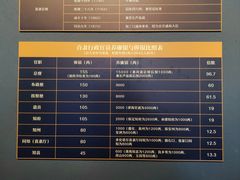 -保定直隶总督署博物馆