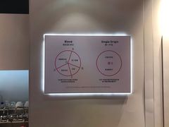 -代数学家algebraist(诚品店)