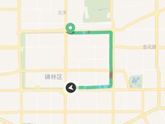 -西安城墙·碑林历史文化景区