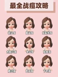 -美肤盾祛痘·问题肌头疗管理中心