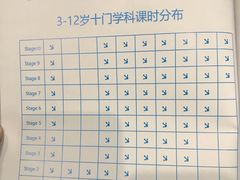 -励步儿童成长中心·英语启蒙·剑桥考级·KET(八佰伴校区)