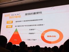 -万达文华酒店·48F云端窗景美食汇自助餐厅