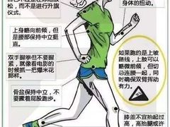 -鼓楼社区体育中心游泳馆